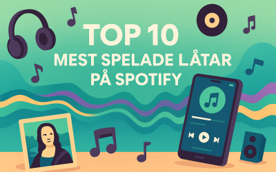 Top 10 mest spelade låtar på Spotify