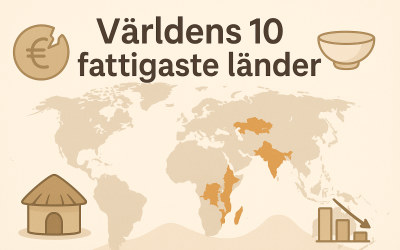 Världens 10 fattigaste länder