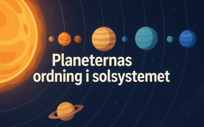Planeternas ordning i solsystemet